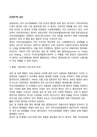 [국제무역] 섬유