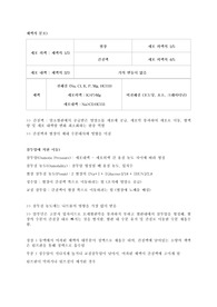 수분과 전해질 관련 약물 투여 시