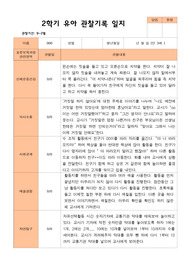 평가제- 만 3세 2학기 유아관찰일지 22명