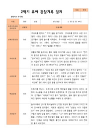 평가제- 만 4세 2학기 유아관찰일지 22명