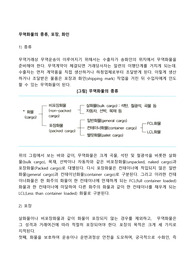 무역화물의 종류, 포장, 화인