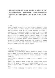 창업활동의 창업활동의 본질을 설명하는 창업이론 중 인과접근법(causational approach)과 실현접근법(effecutal approach) 및 실현접근법의 5가지 원칙에 대하여 논하시오.
