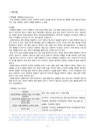 조현병 정신간호실습 케이스 간호과정2개 (망상과 관련된 사고과정 장애, 부족한 신체활동과 관련된 수면양상장애)