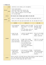 두개내압상승 간호과정 간호진단 2개, 간호과정 2개