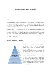 매슬로우의 욕구이론