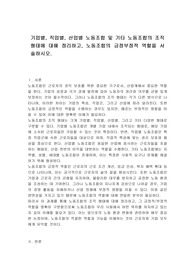기업별, 직업별, 산업별 노동조합 및 기타 노동조합의 조직형태에 대해 정리하고, 노동조합의 긍정부정적 역할을 서술하시오.