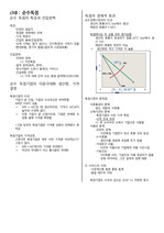 [A+]중앙대학교 경제와사회 기말시험 정리본