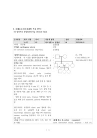 급성심근경색증 케이스스터디 (간호진단 5개, 간호과정)