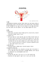 여성/여성실습/자궁내막증/자궁내막증 문헌고찰/문헌고찰