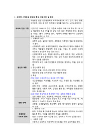 조현병 스펙트럼 장애, 우울장애,양극성 및 관련, 물질관련 및 중독 장애 와 간호