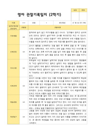 2학기 영아관찰일지 만 2세 12명 - 평가제