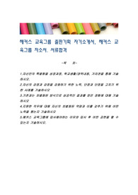 해커스 교육그룹 출판기획 자기소개서, 해커스 교육그룹 자소서. 서류합격