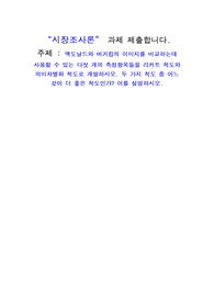 시장조사론 (A+) 과제 제출합니다.  맥도날드와 버거킹의 이미지를 비교하는데 사용할 수 있는 다섯 개의 측정항목들을 리커트 척도와 의미차별화 척도로 개발하시오. 두 가지 척도 중 어느 것이 더 좋은 척도인가? 이를 설명하시오.
