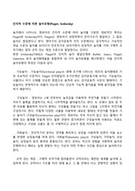인지적 수준에 따른 놀이유형(Piaget, Smilansky)