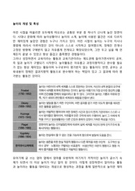 놀이의 개념 및 특성