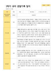[관찰일지] 만 4세 23명 2학기 유아관찰일지 (평가제)