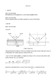 일반물리학실험2 빛의 반사와 굴절, 간섭, 회절/실험 목적, 실험 이론, 실험 결과 및 분석, 고찰, 오차 분석, 결론