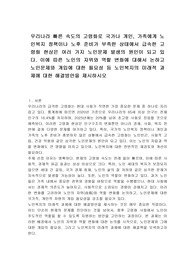 우리나라 빠른 속도의 고령화로 국가나 개인, 가족에게 노인복지 정책이나 노후 준비가 부족한 상태에서 급속한 고령화 현상은 여러 가지 노인문제 발생의 원인이 되고 있다. 이에 따른 노인의 자위와 역할 변화에 대해서 논하고 노인문제와 개입에 대한 필요성 등 노인복지의 미래적 과제에 대한 해결방안을 제시하시오