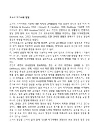 교사의 자기이해 발달