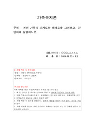 본인 가족의 가계도와 생태도를 그려보고, 간단하게 설명하시오