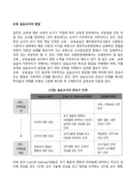 보육 실습교사의 발달
