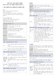 23-2학기 간추린철학의문제들 (KCU) A+ 과제