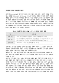 유아교육기관과 지역사회의 협력