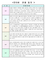 2024년만0세관찰일지 놀이 , 일상
