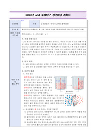 [과학부스운영계획서] 금속산호가 쑥쑥! 화학정원 만들기(금상)