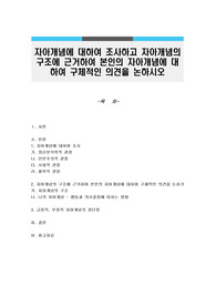자아개념에 대하여 조사하고 자아개념의 구조에 근거하여 본인의 자아개념에 대하여 구체적인 의견을 논하시오