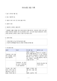 A+ 정신간호학. 의사소통 과정 기록 보고서