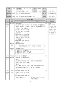 [수업지도안] 초등학교 국어 교수학습과정안 단원은 &lt;본받고 싶은 인물을 찾아봐요&gt; &lt;정보를 활용한 기사문&gt;입니다.