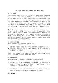 다발성 장기부전관련 논문 정리