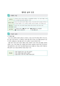 [수업지도안] 초등학교 사회 수업지도안으로 단원은 &lt;행복한 삶과 인권&gt;입니다.