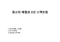 원소의 배열과 X선 스펙트럼