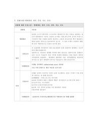 뇌농양 케이스_간호진단2개.과정2개