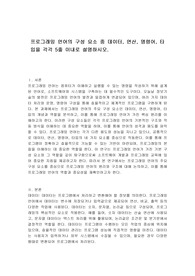 프로그래밍 언어의 구성 요소 중 데이터, 연산, 명령어, 타입을 각각 5줄 이내로 설명하시오.