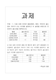 [a+ 받은자료] 김영평생교육원 화학개론 과제 (a+ 인증가능) 다음 표에 보여준 물질(메탄, 에탄, 부탄)의 끓는점이 차이가 나는 이유를 설명하고 이 설명을 바탕으로 프로판의 끓는점을 예측하시오.