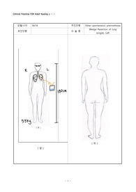 성인간호 기흉 케이스 입니다.