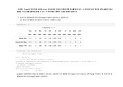 R데이터분석 2024년 2학기 방송통신대 출석수업대체과제물)R ggplot2 패키지에 내장된 mtcars 데이터셋은 32개의 차종에 대한 정보를 담고 있다. 이 데이터에 담긴 변수에 관한 설명은 R에서 명령문 ?mt..