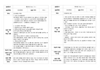 간호학과 RICU 실습 일지 5일치