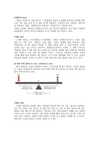 지레원리