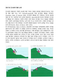 영아기의 친사회적 행동 능력