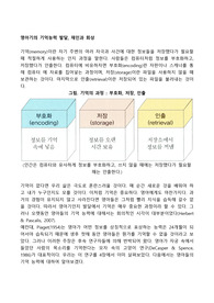 영아기의 기억능력 발달, 재인과 회상