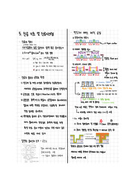 금오공대 신소재 박막공학 기말고사 범위 정리