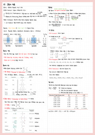 금오공대 신소재 재료과학2 중간고사 범위 정리