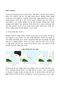 영아기 자아인식
