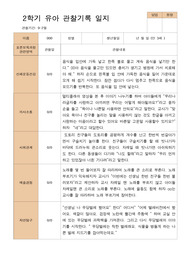 만 3세  2학기 유아 관찰일지 20명 -평가제