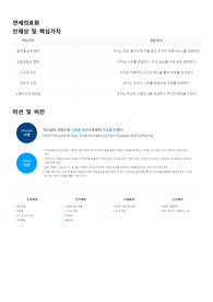 용인세브란스병원 임상시험센터 경력직 CRC 서류 합격 자소서