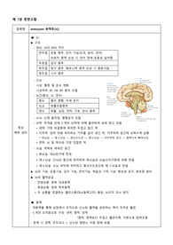 A+] 성인간호학실습_동맥류 colitis CASESTUDY(간호진단3개, 간호과정3개)